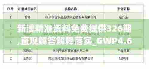 新澳精准资料免费提供326期,直观解答解释落实_GWP4.68.91品味版