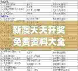 新澳天天开奖免费资料大全最新325期,正确解答定义_GRC5.44.28精致生活版