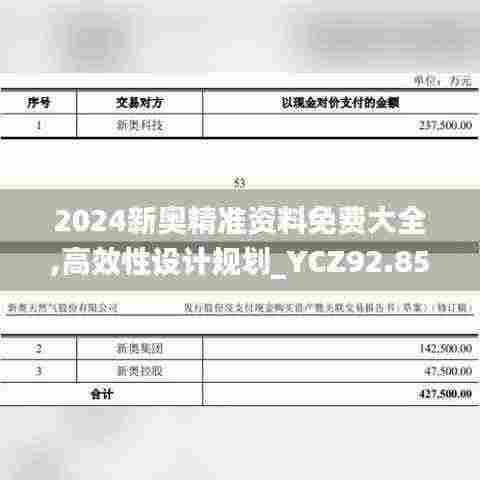 2024新奥精准资料免费大全,高效性设计规划_YCZ92.852世界版