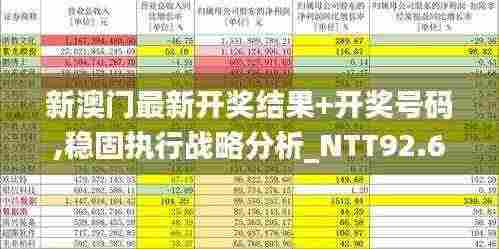 新澳门最新开奖结果+开奖号码,稳固执行战略分析_NTT92.640数线程版