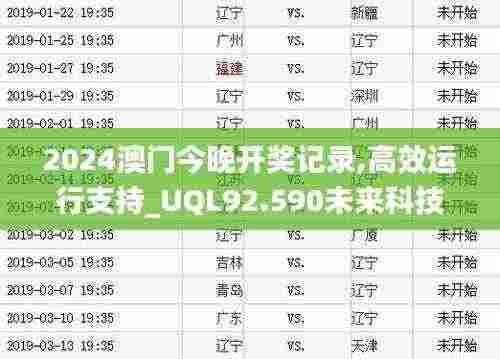 2024澳门今晚开奖记录,高效运行支持_UQL92.590未来科技版
