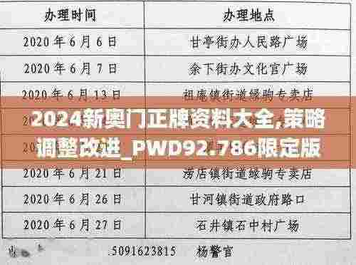 2024新奥门正牌资料大全,策略调整改进_PWD92.786限定版