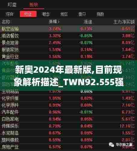 新奥2024年最新版,目前现象解析描述_TWN92.555强劲版