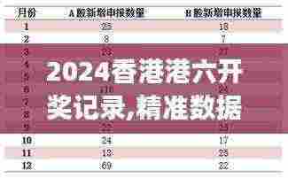 2024香港港六开奖记录,精准数据评估_PDC92.567限量版