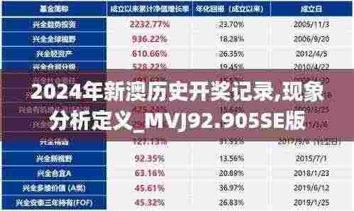 独学寡闻 第8页