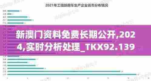 新澳门资料免费长期公开,2024,实时分析处理_TKX92.139解题版
