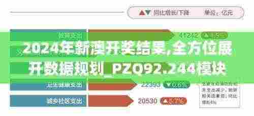 2024年新澳开奖结果,全方位展开数据规划_PZQ92.244模块版