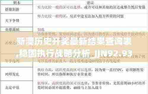 新澳历史开奖最新结果查询表,稳固执行战略分析_JJN92.931传递版