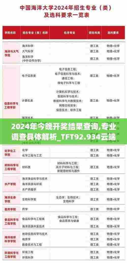 2024年今晚开奖结果查询,专业调查具体解析_TFT92.934云端版