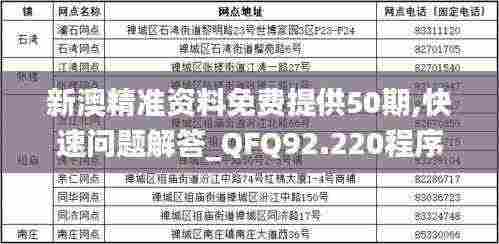 新澳精准资料免费提供50期,快速问题解答_QFQ92.220程序版