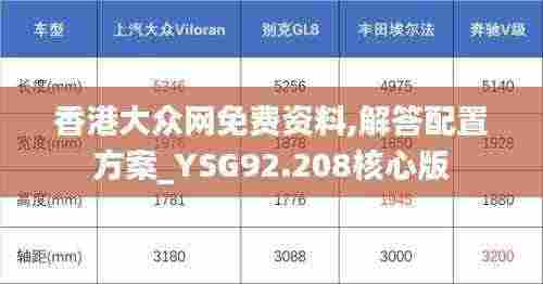 香港大众网免费资料,解答配置方案_YSG92.208核心版