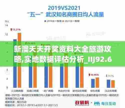 新澳天天开奖资料大全旅游攻略,实地数据评估分析_IIJ92.604变革版