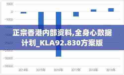 正宗香港内部资料,全身心数据计划_KLA92.830方案版