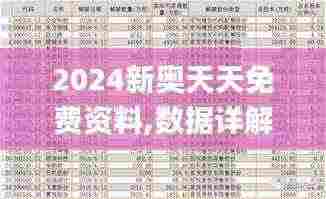 2024新奥天天免费资料,数据详解说明_MKJ92.915性能版