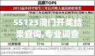 55123澳门开奖结果查询,专业调查具体解析_FSH92.400演讲版
