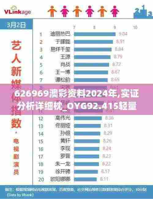 626969澳彩资料2024年,实证分析详细枕_OYG92.415轻量版