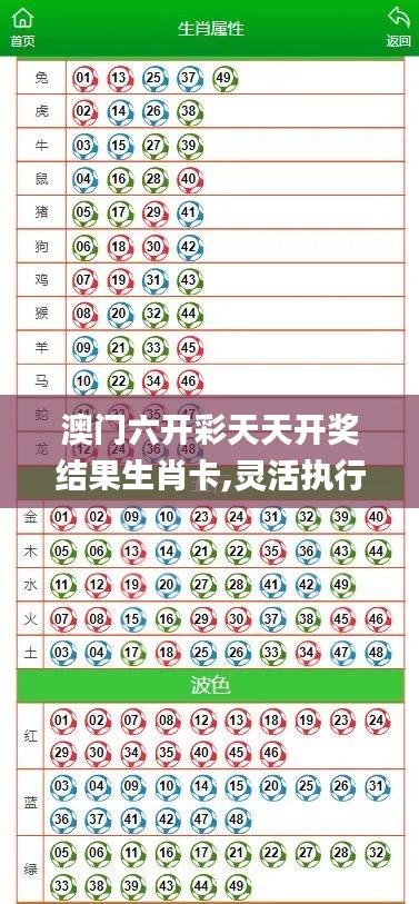 澳门六开彩天天开奖结果生肖卡,灵活执行方案_JXI92.414效率版