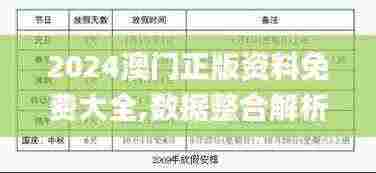 2024澳门正版资料免费大全,数据整合解析计划_WTY92.246VR版