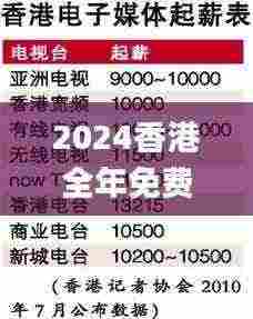2024香港全年免费资料,数据导向程序解析_JUY92.586时尚版