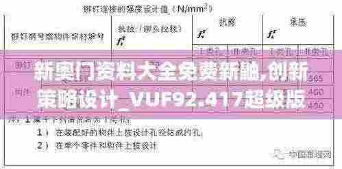 新奥门资料大全免费新鼬,创新策略设计_VUF92.417超级版