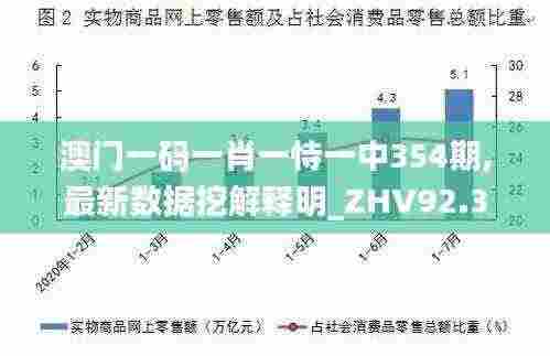 澳门一码一肖一恃一中354期,最新数据挖解释明_ZHV92.331月光版