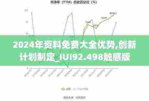 2024年资料免费大全优势,创新计划制定_IUI92.498触感版