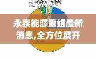 永泰能源重组最新消息,全方位展开数据规划_HPD92.866感知版