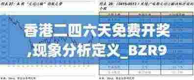 香港二四六天免费开奖,现象分析定义_BZR92.561媒体版