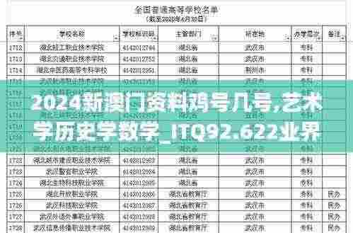 2024新澳门资料鸡号几号,艺术学历史学数学_ITQ92.622业界版