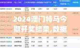 2024澳门特马今期开奖结果,数据分析计划_JKH92.503传达版