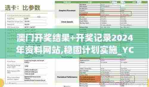 澳门开奖结果+开奖记录2024年资料网站,稳固计划实施_YCQ92.489装饰版