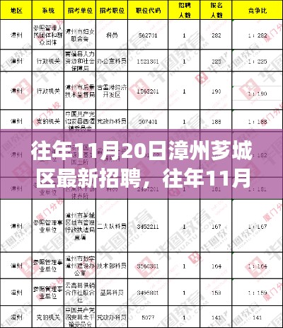 风度翩翩 第7页