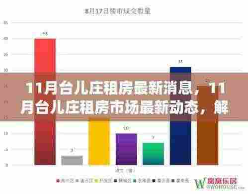 花枝招展 第7页