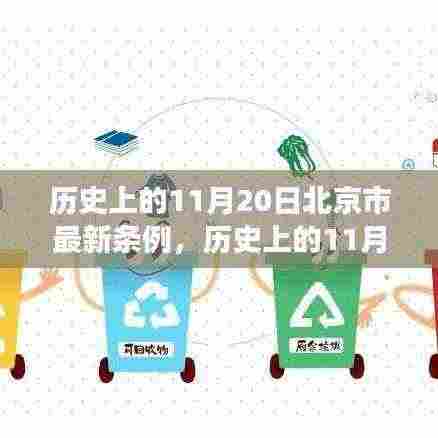 北京市历史上的重要时刻，新条例颁布及其深远影响回顾