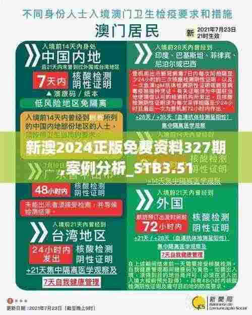 新澳2024正版免费资料327期,案例分析_STB3.51