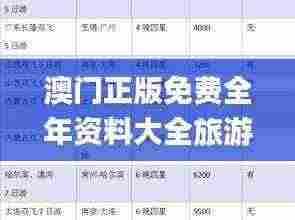 澳门正版免费全年资料大全旅游团,最新正品权威性_原创版BVE4.70