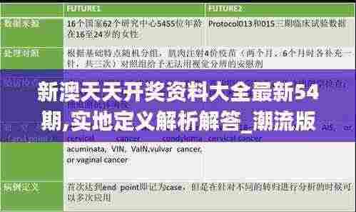 新澳天天开奖资料大全最新54期,实地定义解析解答_潮流版LZO4.24