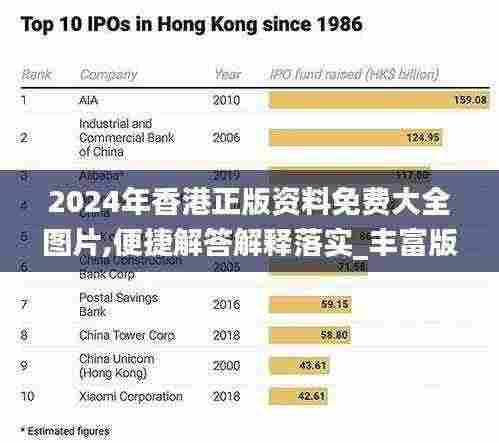 2024年香港正版资料免费大全图片,便捷解答解释落实_丰富版HFV1.51