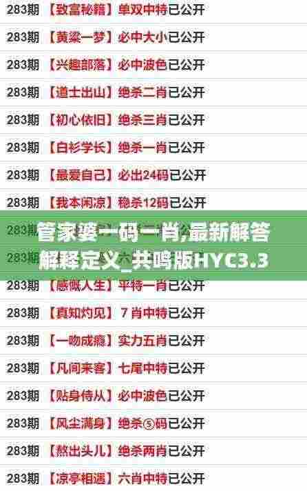 管家婆一码一肖,最新解答解释定义_共鸣版HYC3.35