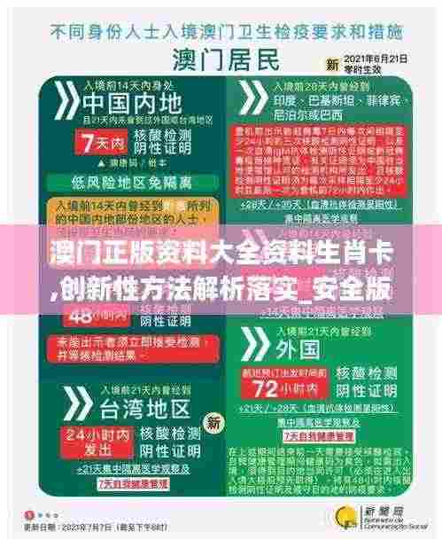 澳门正版资料大全资料生肖卡,创新性方法解析落实_安全版EGW1.74