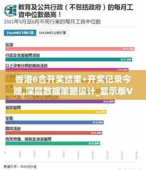 香港6合开奖结果+开奖记录今晚,深层数据策略设计_显示版VLT1.55