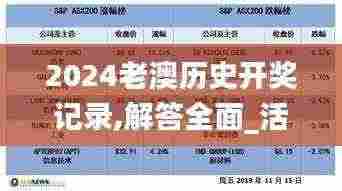 2024老澳历史开奖记录,解答全面_活现版OQS5.73