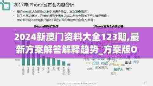 2024新澳门资料大全123期,最新方案解答解释趋势_方案版OZV7.69