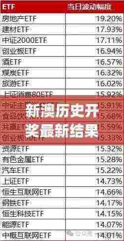 新澳历史开奖最新结果查询表,精密分析解答解释_国际版VRN7.56