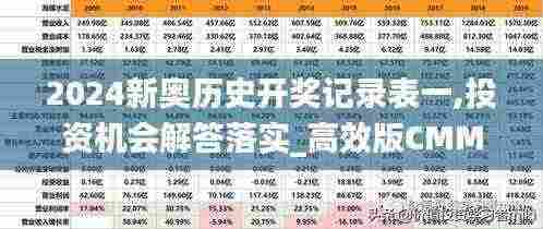 2024新奥历史开奖记录表一,投资机会解答落实_高效版CMM4.33
