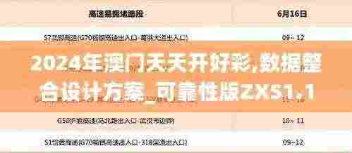 2024年澳门天天开好彩,数据整合设计方案_可靠性版ZXS1.14