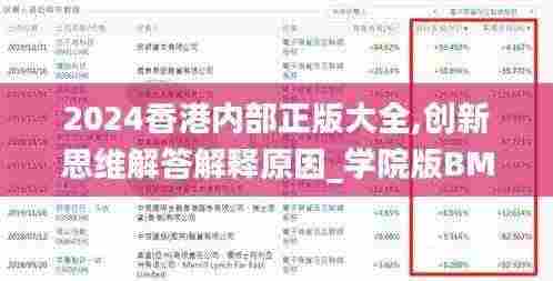 2024香港内部正版大全,创新思维解答解释原因_学院版BMI7.75