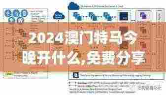 2024澳门特马今晚开什么,免费分享定义解读_供给版TUZ6.21