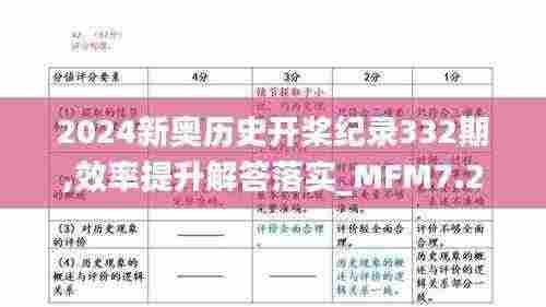 绝代佳人 第6页