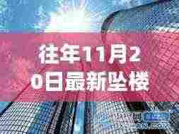 往年11月20日最新坠楼事件,空中卫士智能安全系统——纪念最新坠楼事件中的科技守护神